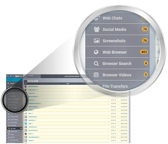 Software de Monitorização de Computador