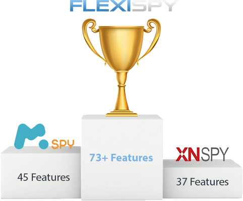 Mspy - 46 Fetures, FlexiSPY - 72+ Features, XNSPY - 40 Fetures