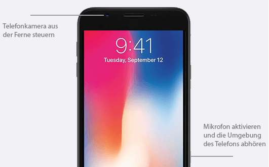 Control phone camera remotely. Open microphone and listen to phone surroundings