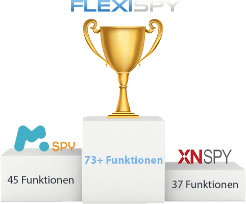 Mspy - 46 Fetures, FlexiSPY - 72+ Features, XNSPY - 40 Fetures