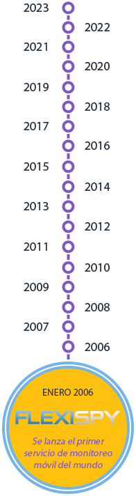 January 2006 - FlexiSPY lauches the world's first mobile monitoring service
