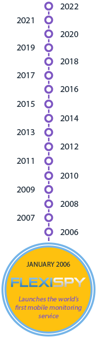 January 2006 - FlexiSPY lauches the world's first mobile monitoring service