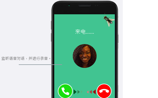 Listen to and record audio conversation
