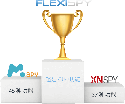 Mspy - 46 Fetures, FlexiSPY - 72+ Features, XNSPY - 40 Fetures