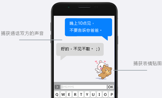 Capture conversation, Capture Stickers