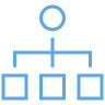 Network Connections