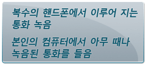 복수의 핸드폰에서 이루어 지는 통화 녹음 본인의 컴퓨터에서 아무 때나 녹음된 통화를 들음